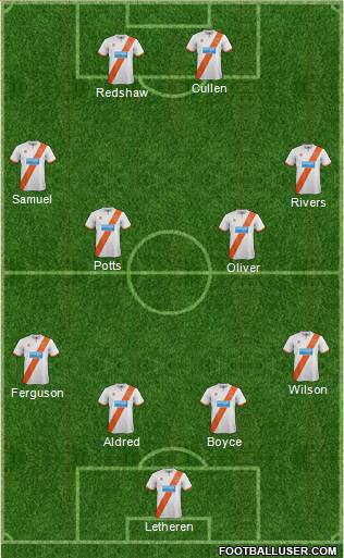 Blackpool 4-4-2 football formation