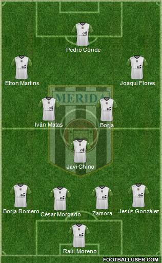 U.D. Mérida Formation 2015