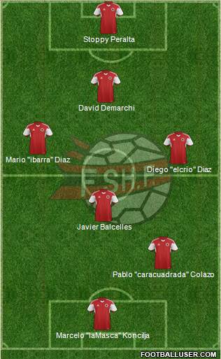 Albania Formation 2015