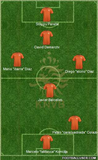 Holland Formation 2015