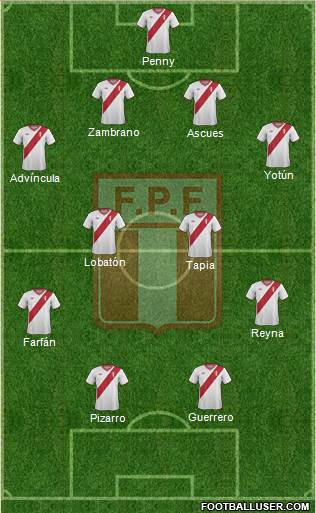 Peru Formation 2015