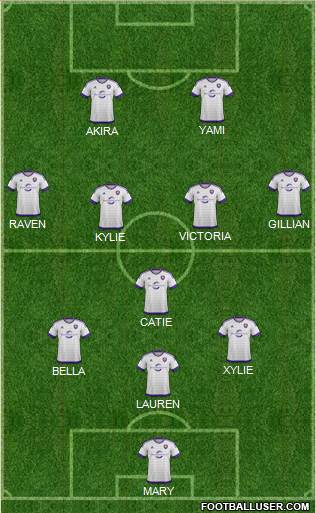 Austin Aztex Formation 2015