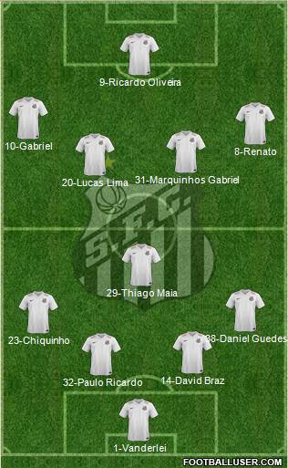 Santos FC Formation 2015