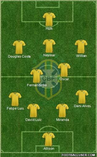 Brazil Formation 2015