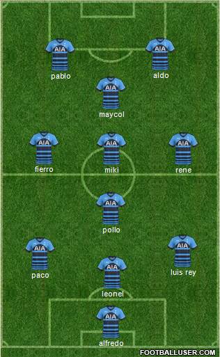 Tottenham Hotspur Formation 2015