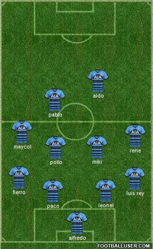 Tottenham Hotspur Formation 2015