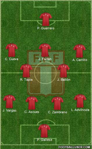 Peru Formation 2015