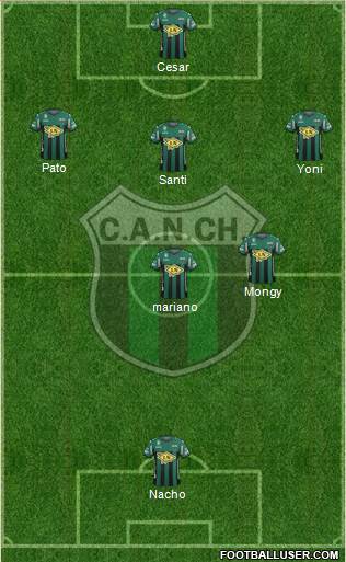 Nueva Chicago Formation 2015