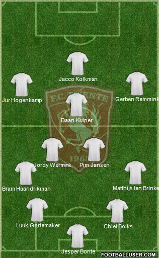 FC Twente Formation 2015