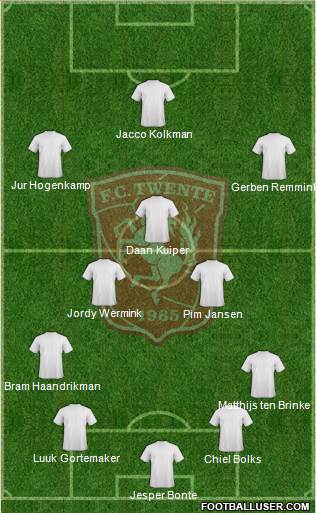 FC Twente Formation 2015