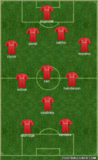 Liverpool Formation 2015