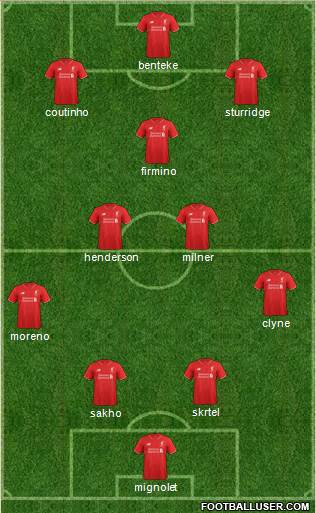 Liverpool Formation 2015