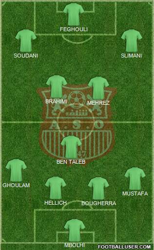 Amel Saad Olympic Chlef 4-3-3 football formation