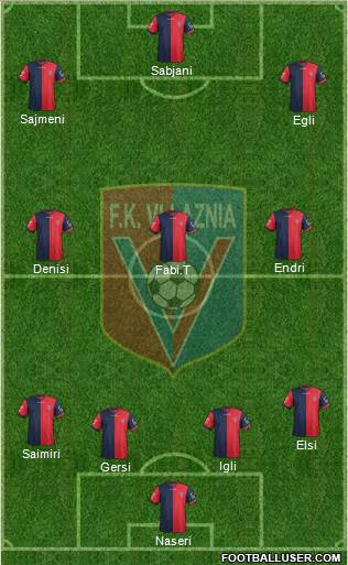 KS Vllaznia Shkodër Formation 2015
