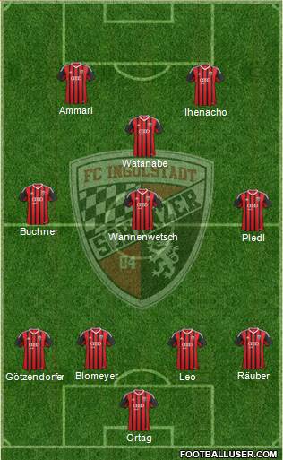 FC Ingolstadt 04 Formation 2015