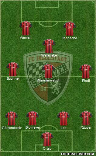 FC Ingolstadt 04 football formation