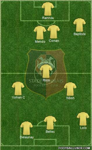 Stade Rennais Football Club Formation 2015