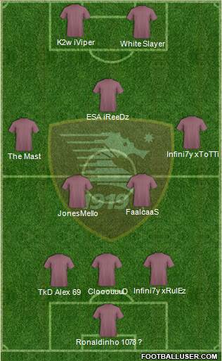 Salernitana Formation 2015