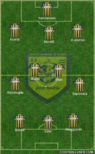 Juve Stabia 3-4-3 football formation