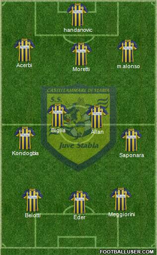 Juve Stabia football formation