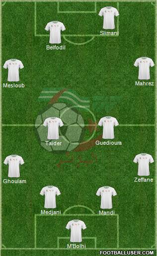 Algeria Formation 2015