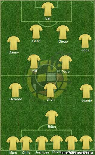 Spain Formation 2015