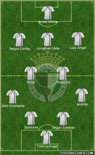 Burgos C.F., S.A.D. Formation 2015