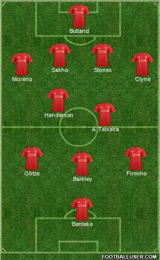 Liverpool Formation 2015