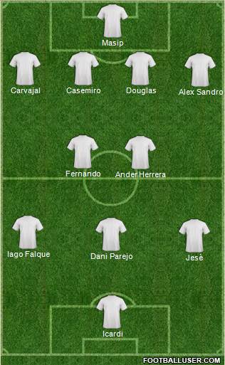 England Formation 2015