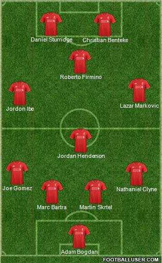 Liverpool Formation 2015