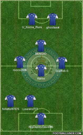 San Marino Formation 2015