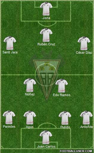 Albacete B., S.A.D. Formation 2015