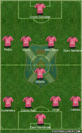 C.D. Tenerife S.A.D. Formation 2015