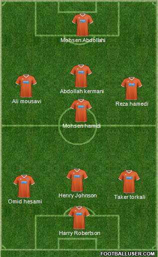 Blackpool Formation 2015