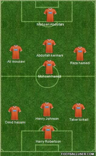 Blackpool 4-1-2-3 football formation