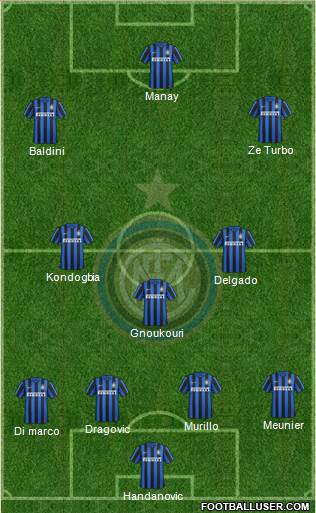 F.C. Internazionale Formation 2015