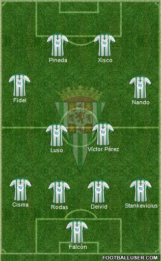 Córdoba C.F., S.A.D. Formation 2015