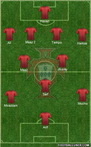Portugal Formation 2015