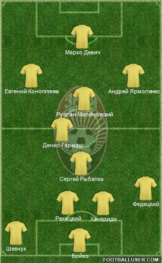 Zorya Lugansk Formation 2015