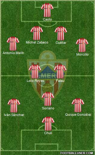 U.D. Almería S.A.D. Formation 2015