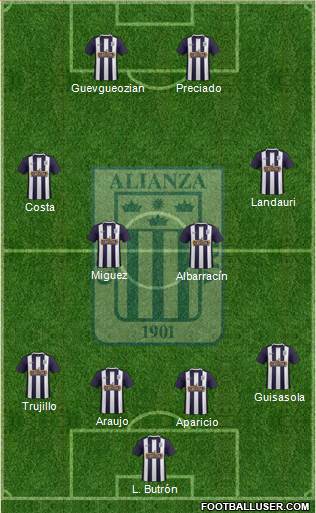 C Alianza Lima Formation 2015