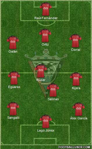 C.D. Mirandés Formation 2015