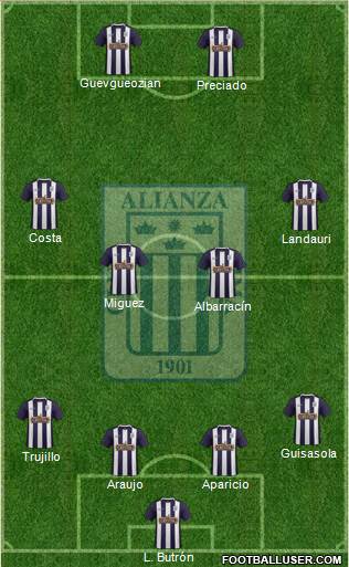 C Alianza Lima Formation 2015