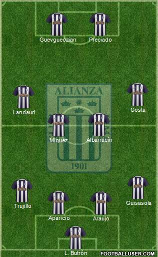 C Alianza Lima Formation 2015