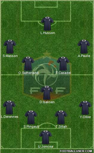 France Formation 2015