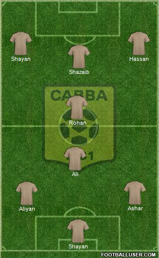 Chabab Ahly Bordj Bou Arréridj Formation 2015