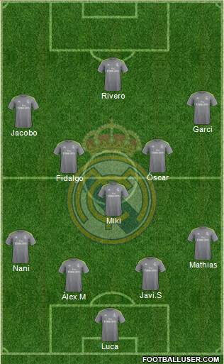 Real Madrid C.F. Formation 2015