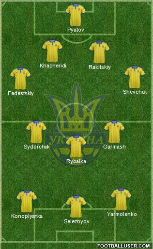 Ukraine Formation 2015