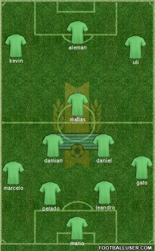 Uruguay Formation 2015
