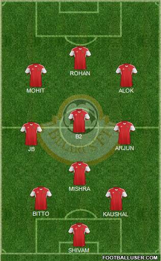 Belarus Formation 2015